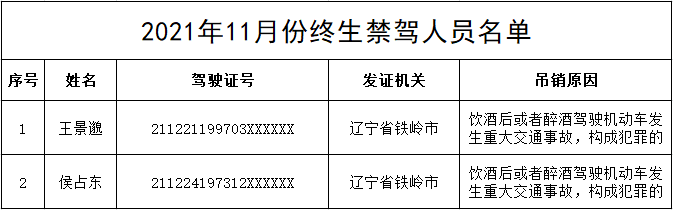 微信图片_20211124090137