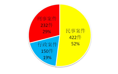 微信截图_20220620152014