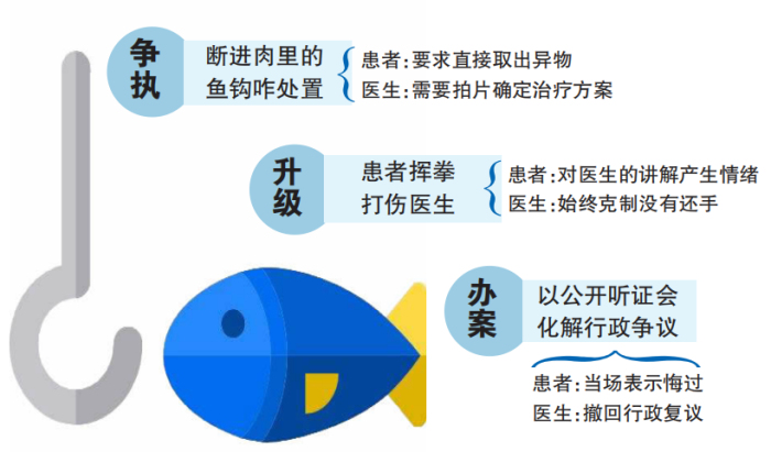微信图片_20220719100813