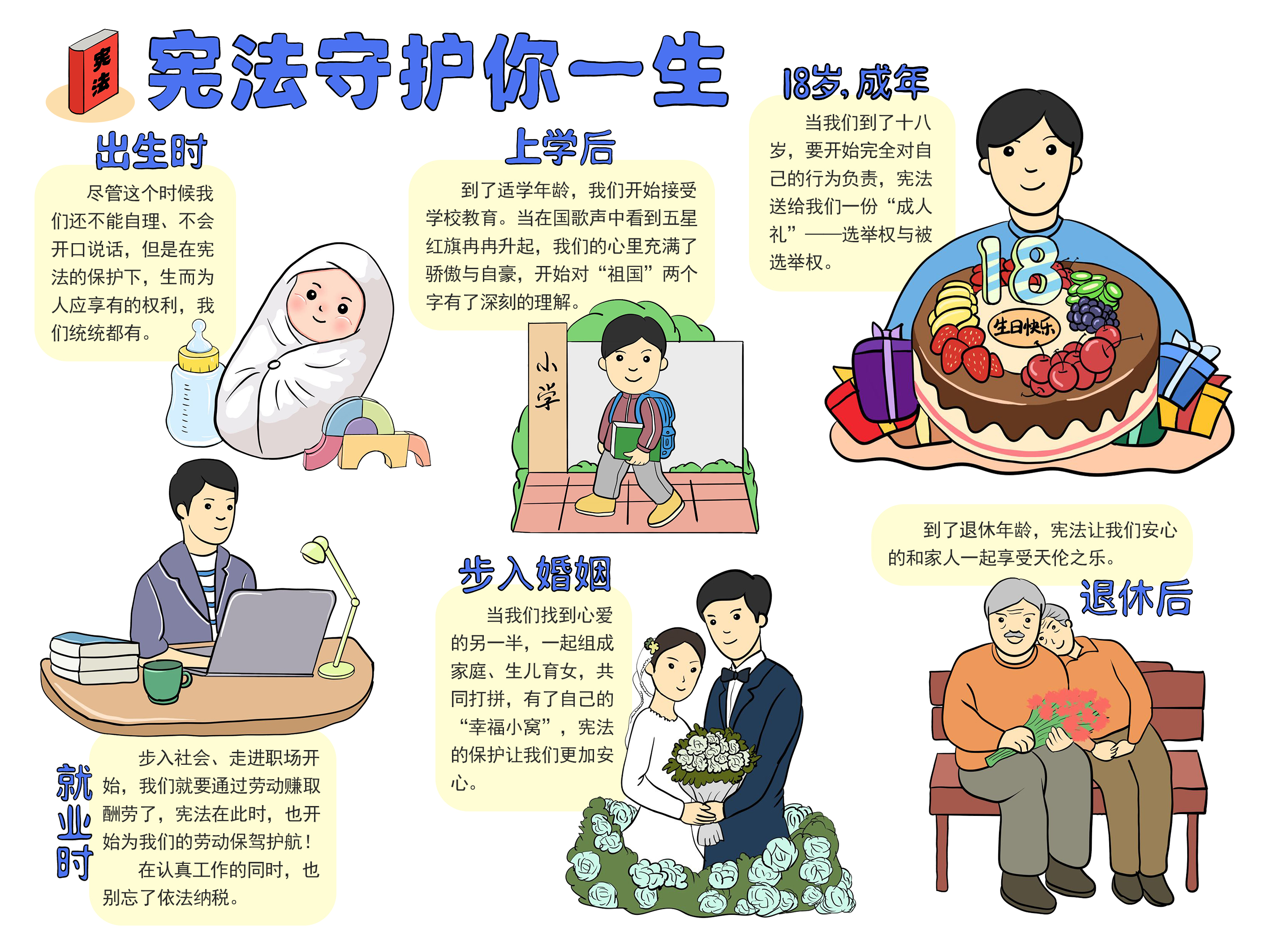 第二版内容-漫画制作：沙兴淼