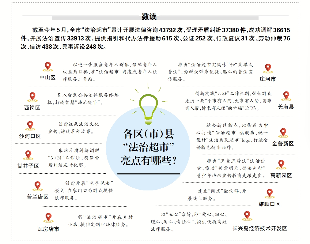 微信截图_20240702093421