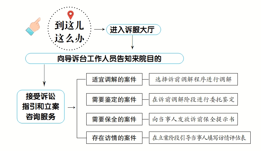微信截图_20240704092757