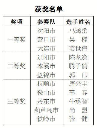 wechat_2025-09-08_082945_270